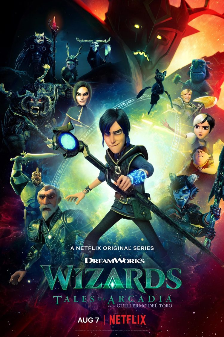 Wizards 2020 Poster
